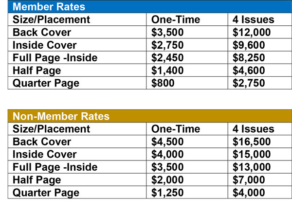 Delaware Banker advertising rates